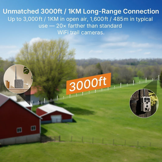 How Long-Range Wireless Trail Cameras Work