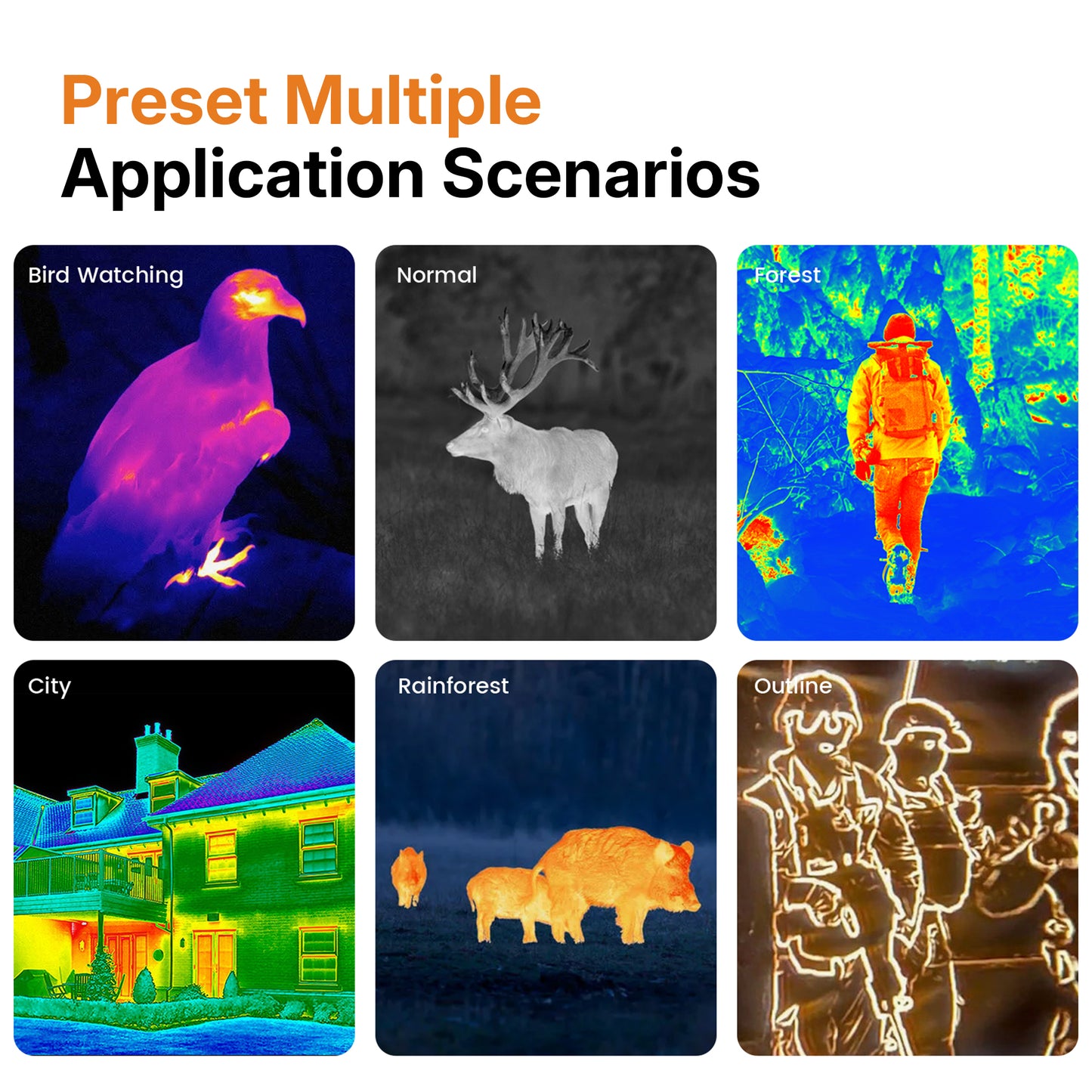 preset multiple application secnarios