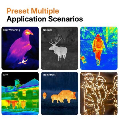 preset multiple application secnarios