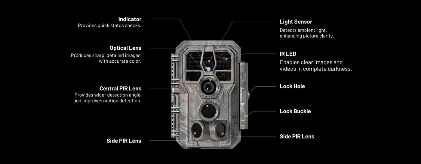 GardePro Trail Cameras A5 with Sony Stavis