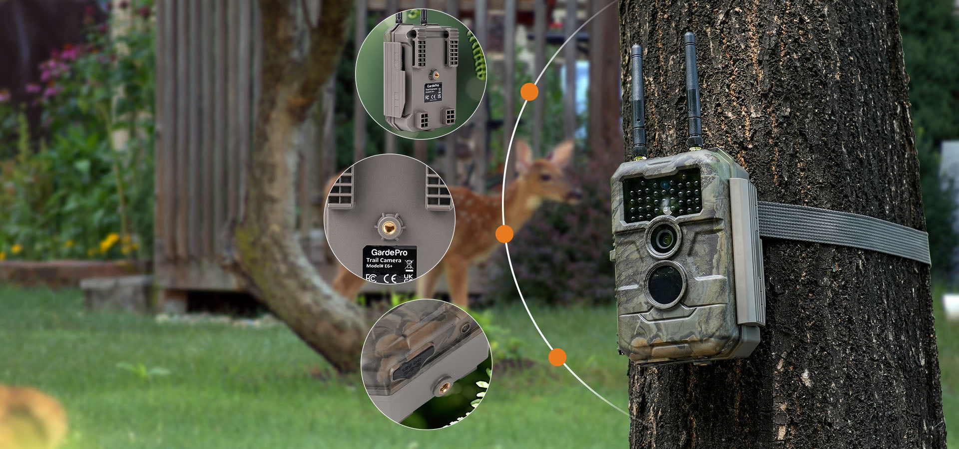 GardePro E6+ WiFi trail camera mounted on a tree, showcasing dual-interface flexible mounting with ¼” copper ports