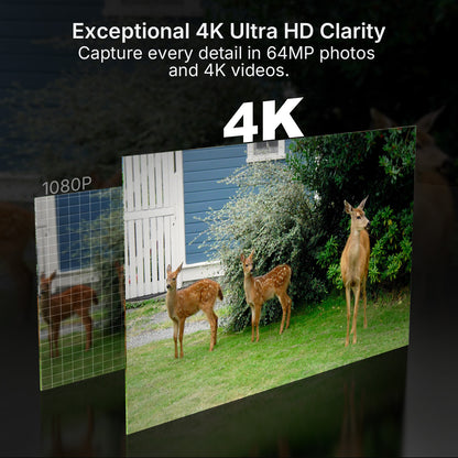 GardePro E6 2.0 Pro WiFi Trail Camera - GardePro