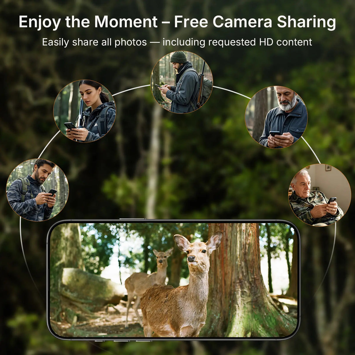 GardePro X66 Pro Cellular Trail Cameras