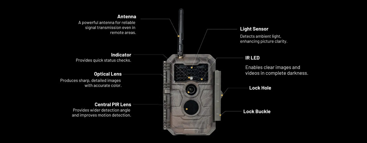 GardePro WiFi Trail Camera E6