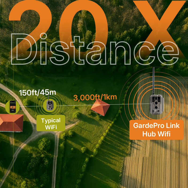 GardePro Link 1.0 3000ft(1km) Long-Range Wireless Trail Camera