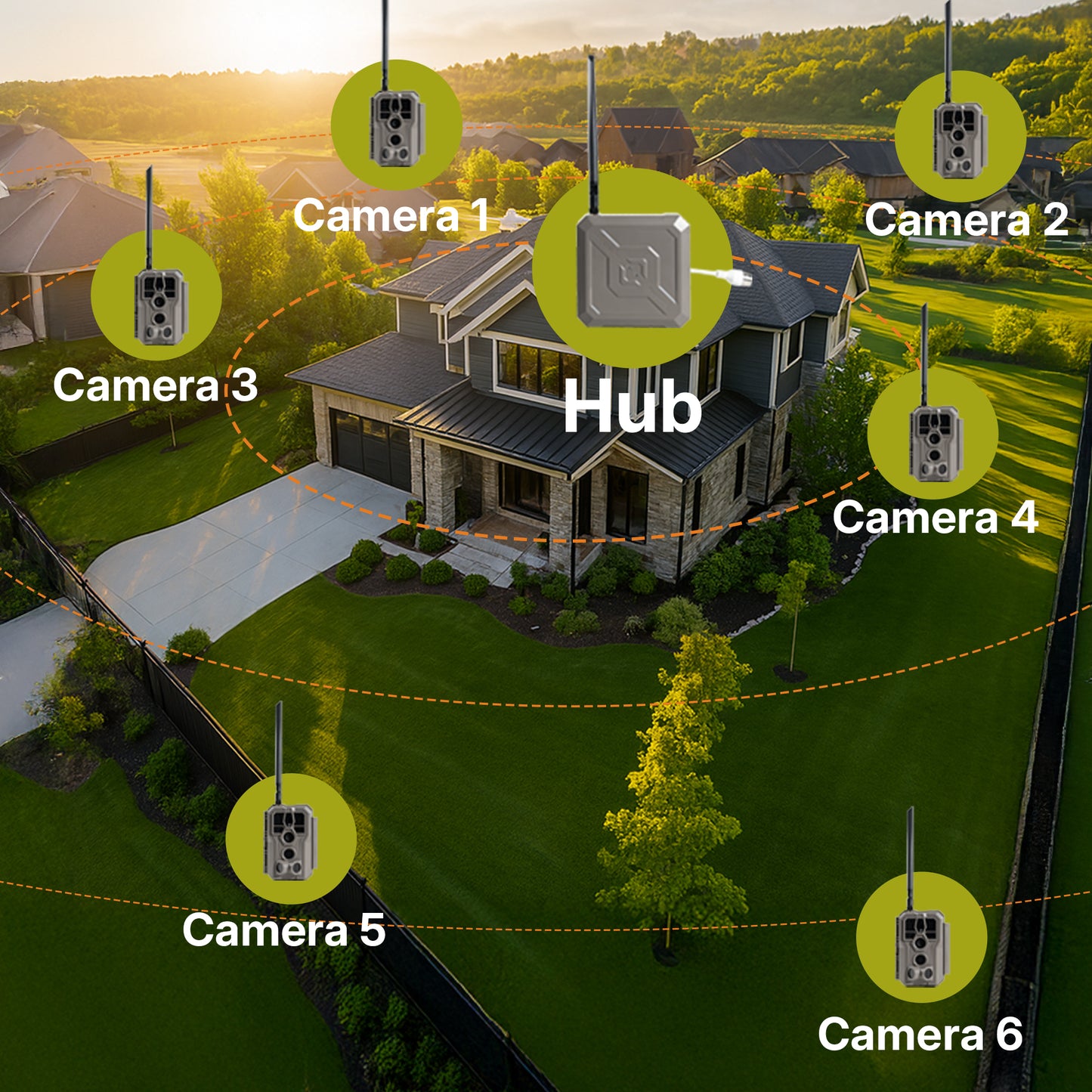 GardePro Link 3000ft(1km ) Long-Range Wireless Trail Camera - GardePro