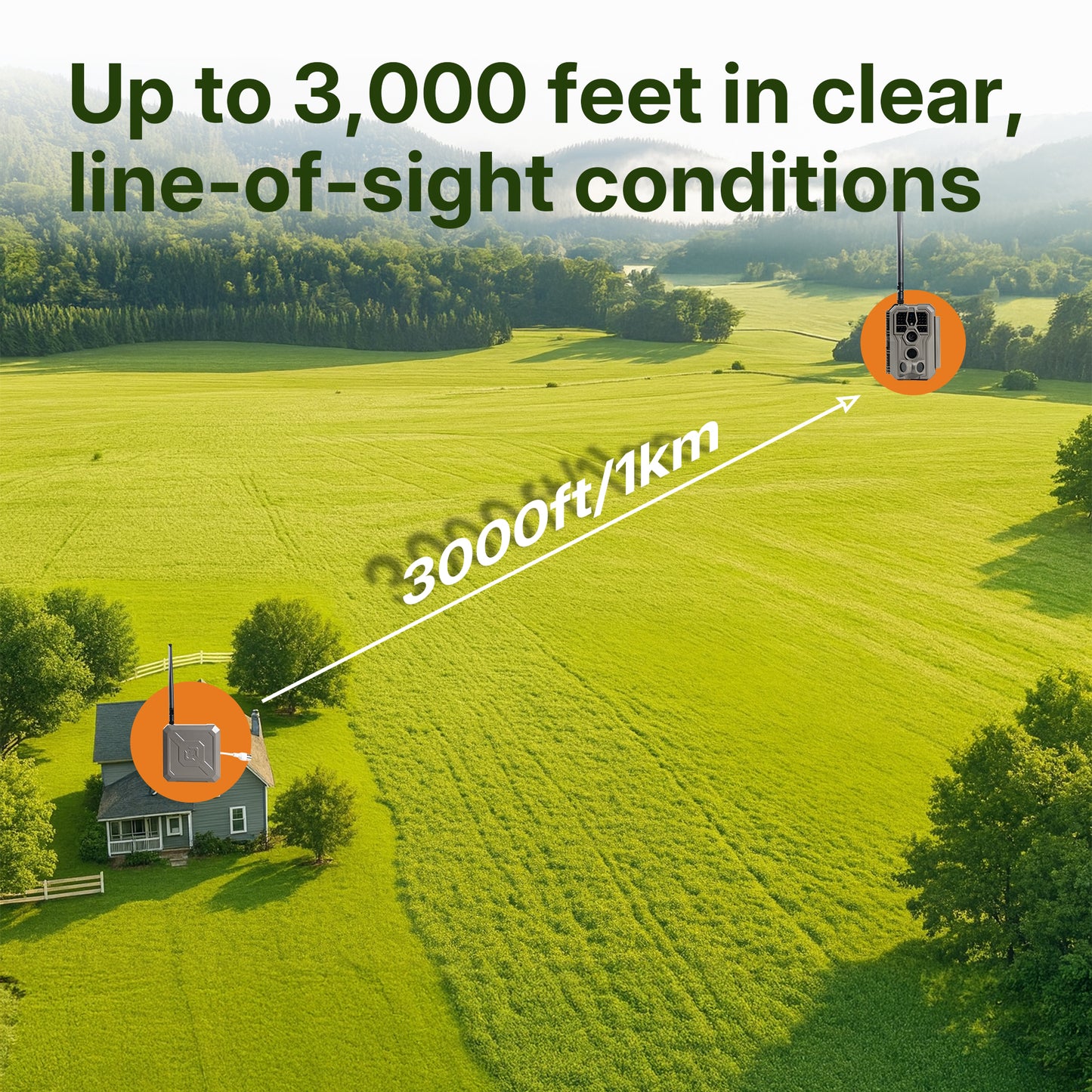 GardePro Link 1.0 3000ft(1km) Long-Range Wireless Trail Camera