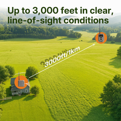GardePro Link 1.0 3000ft(1km) Long-Range Wireless Trail Camera