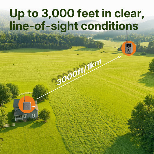 GardePro Link 1.0 3000ft(1km) Long-Range Wireless Trail Camera