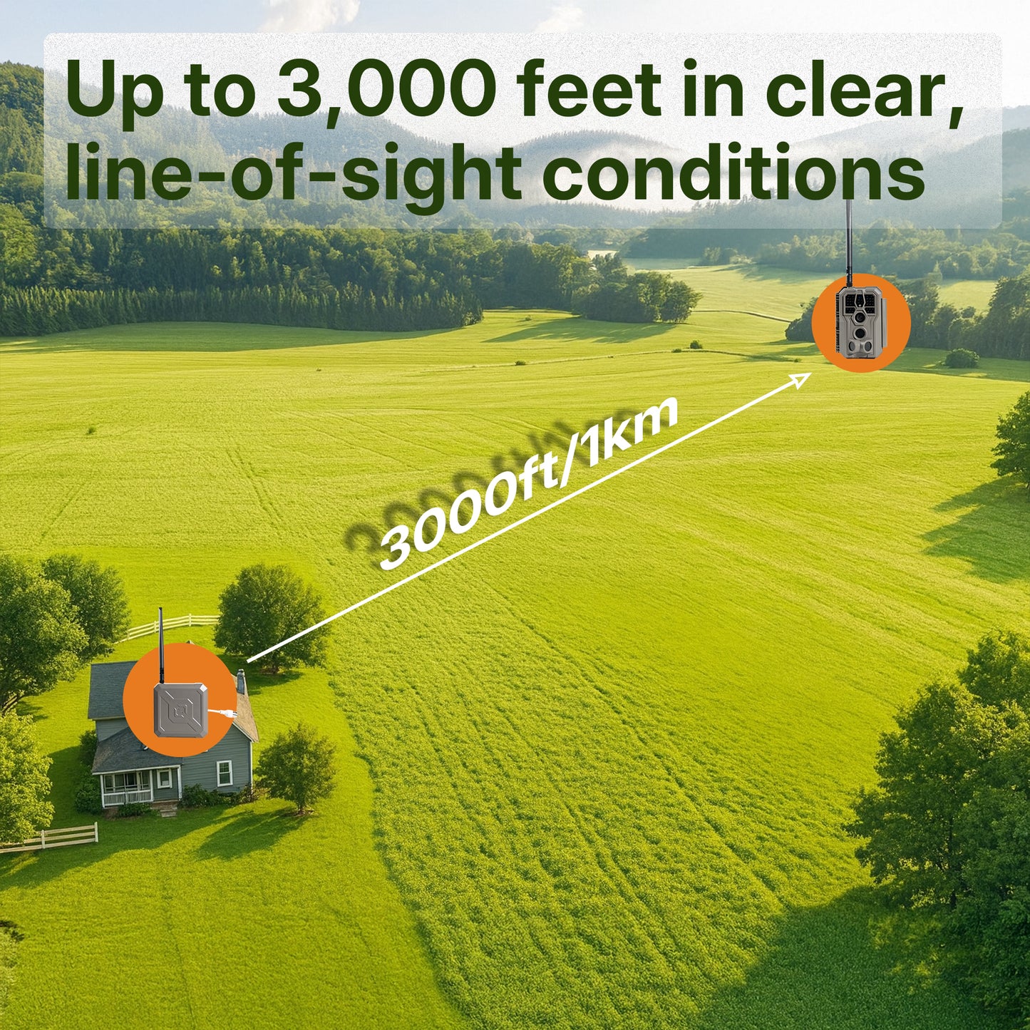 GardePro Link 3000ft(1km ) Long-Range Wireless Trail Camera - GardePro